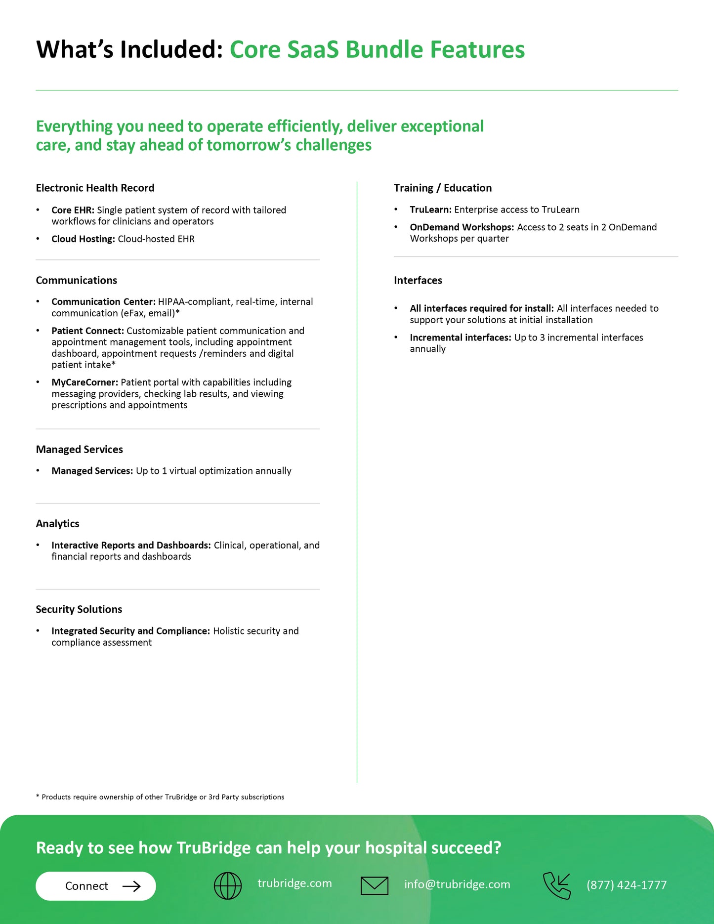 SaaS Bundle – Core