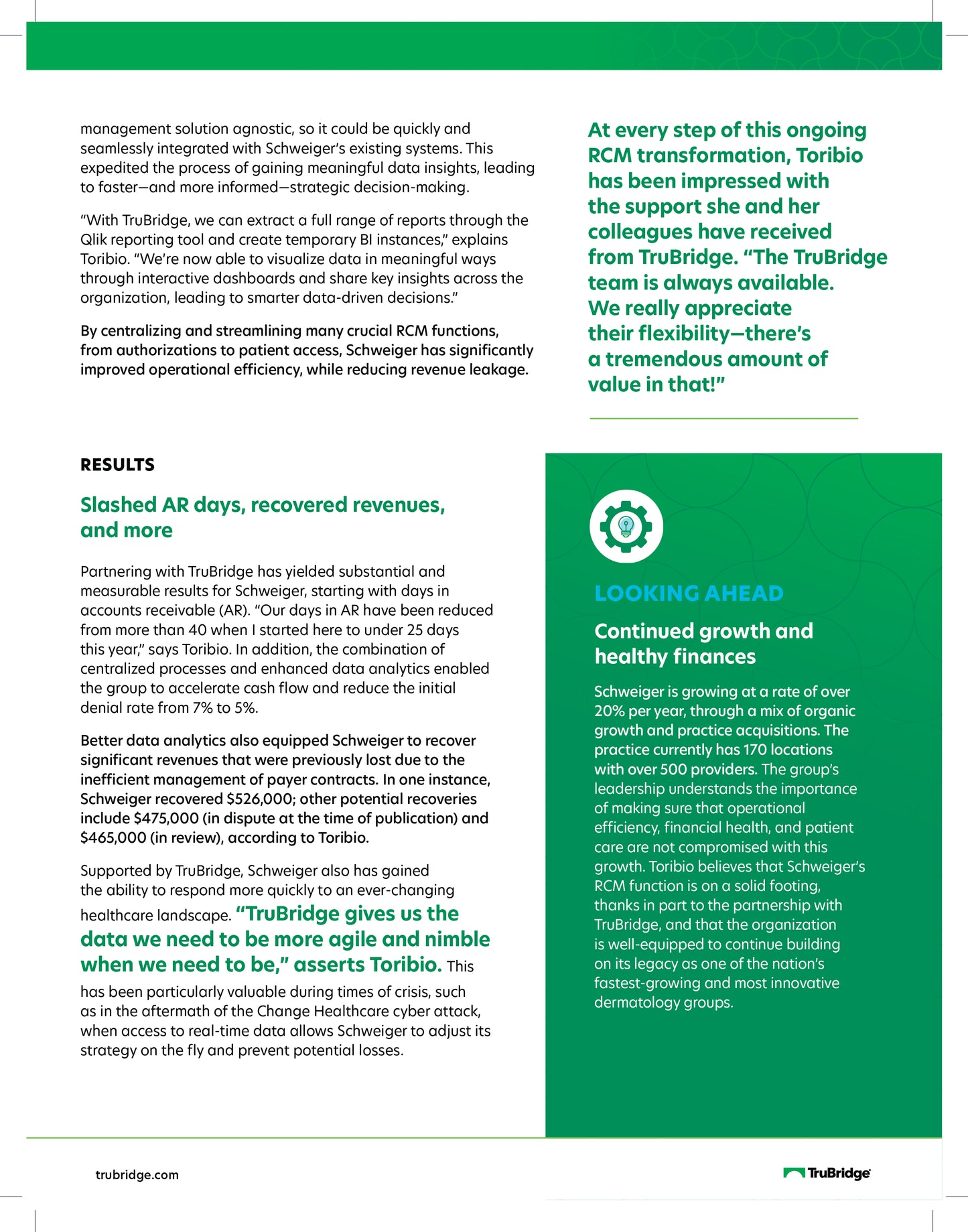 Schweiger’s Dermatology Case Study