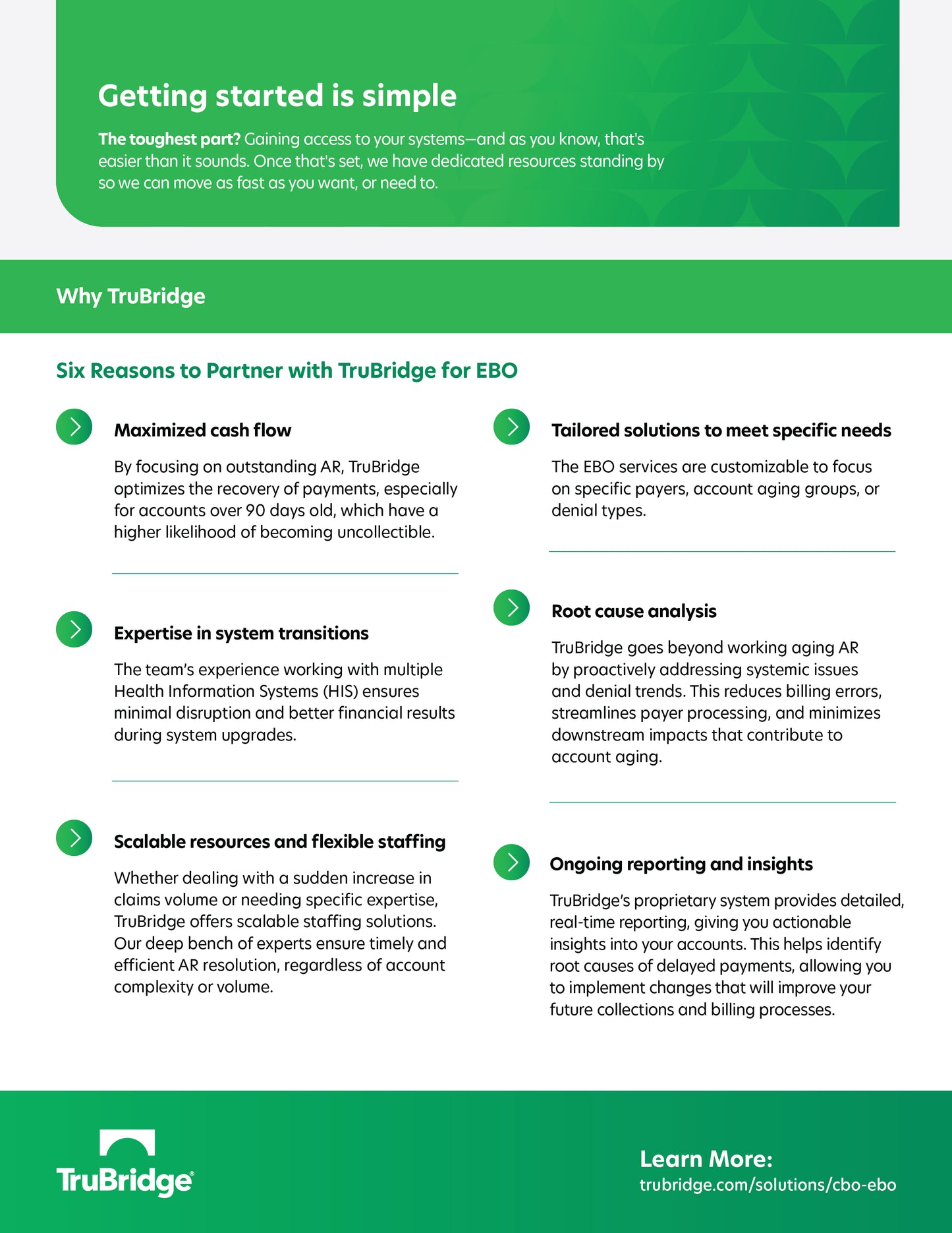 Extended Business Office Solutions (EBO)