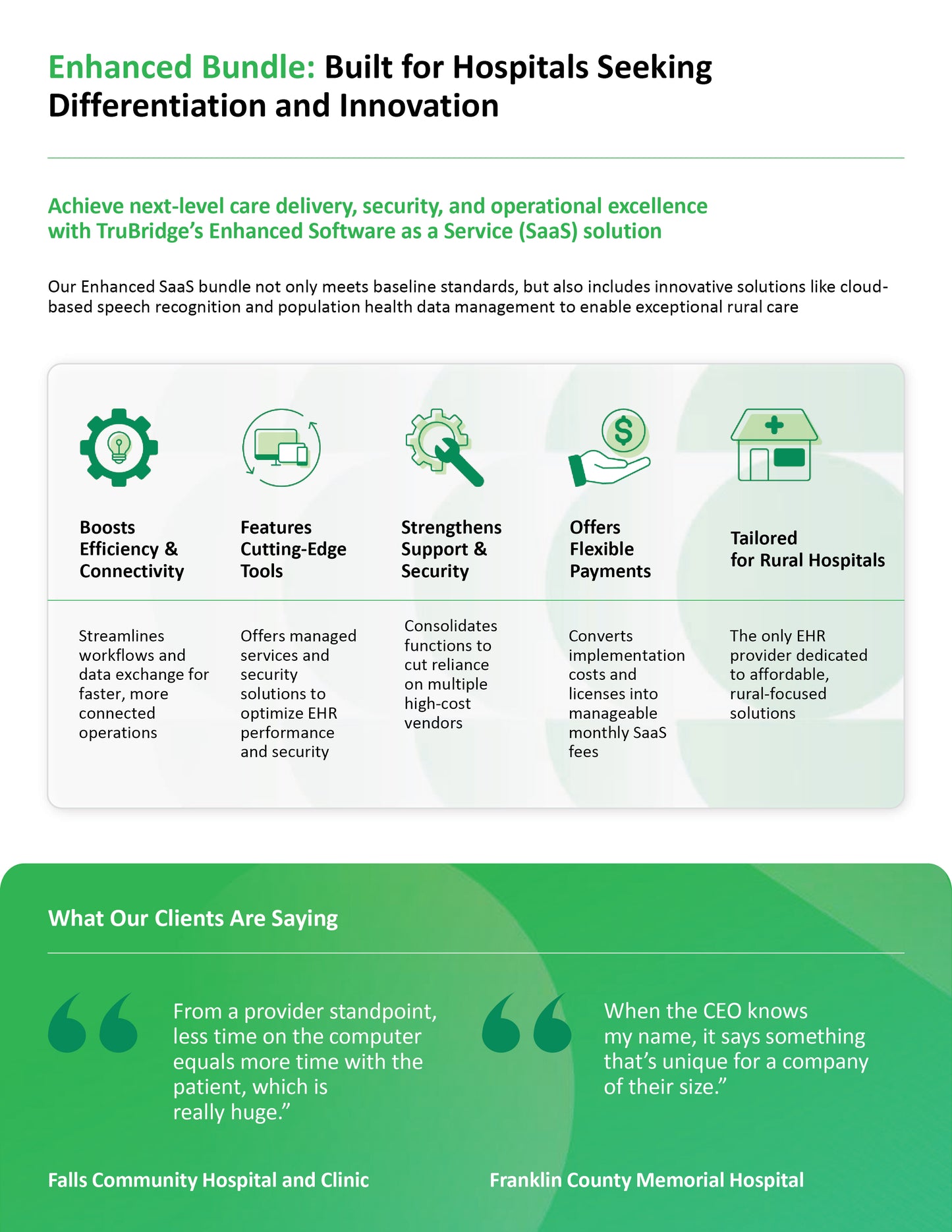 SaaS Bundle – Enhanced