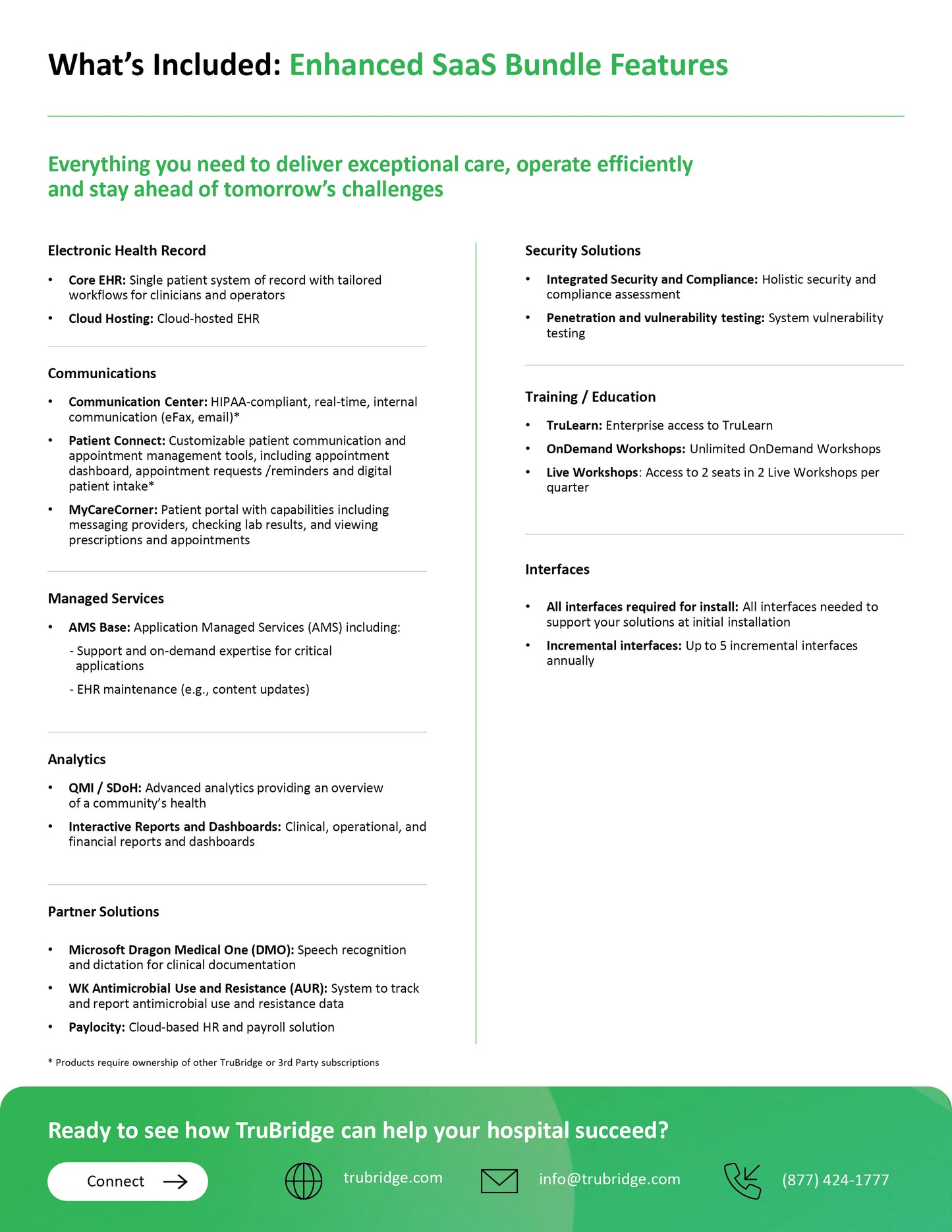 SaaS Bundle – Enhanced