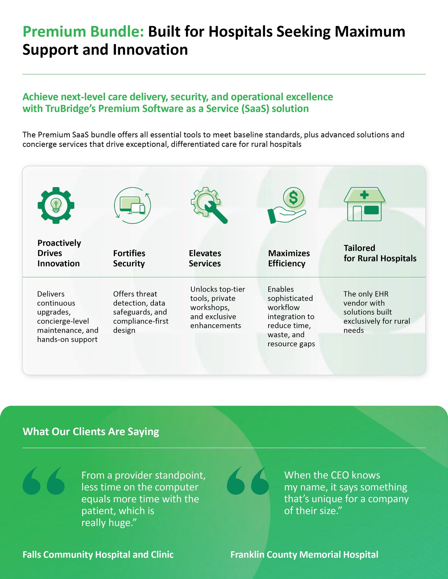 SaaS Bundle – Premium