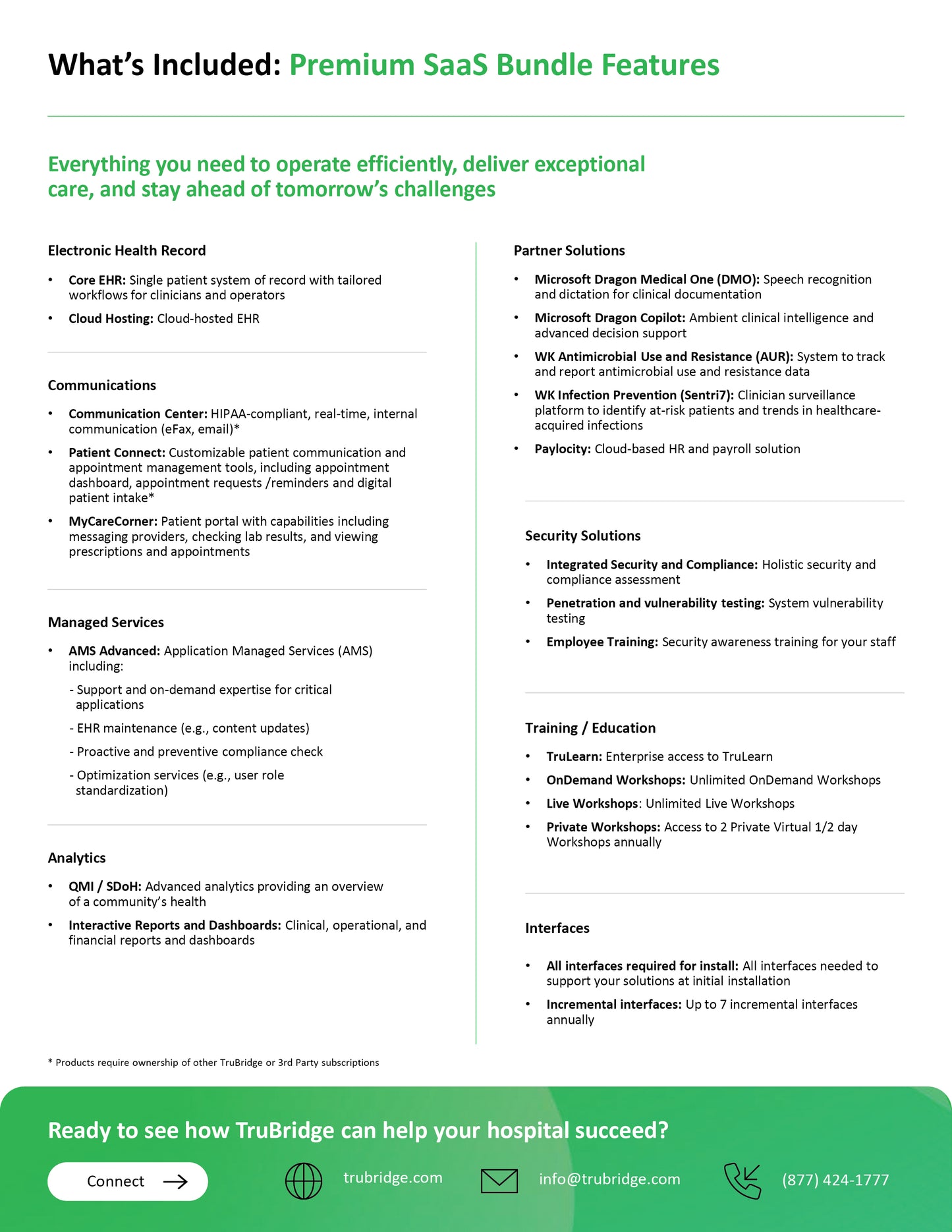 SaaS Bundle – Premium