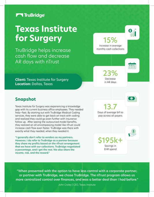 Texas Institute for Surgery Case Study