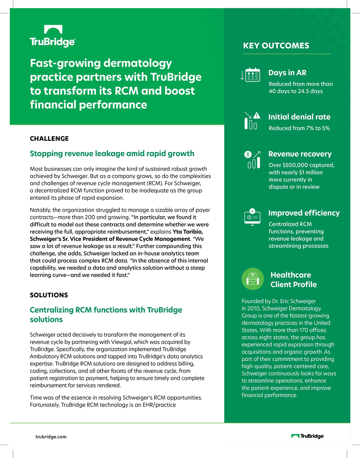 Schweiger’s Dermatology Case Study