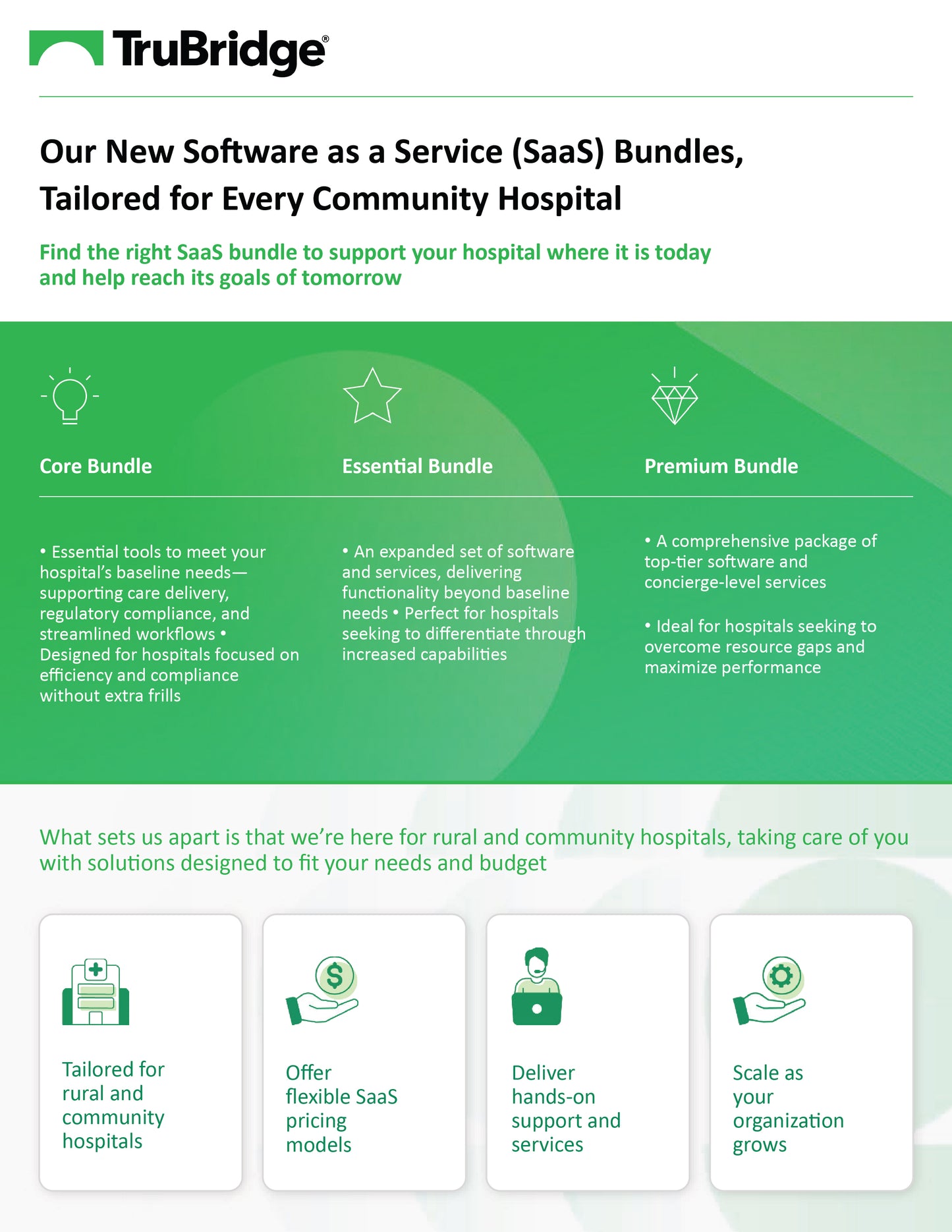 SaaS Bundles Overview