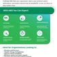 Application Managed Services (AMS)