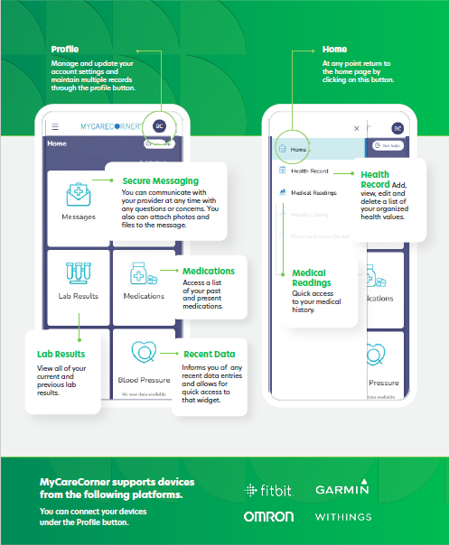 MyCareCorner