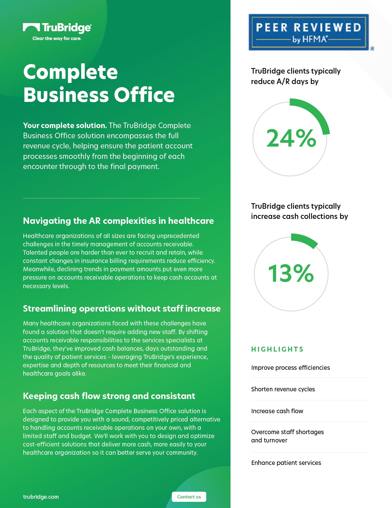 Complete Business Office Overview