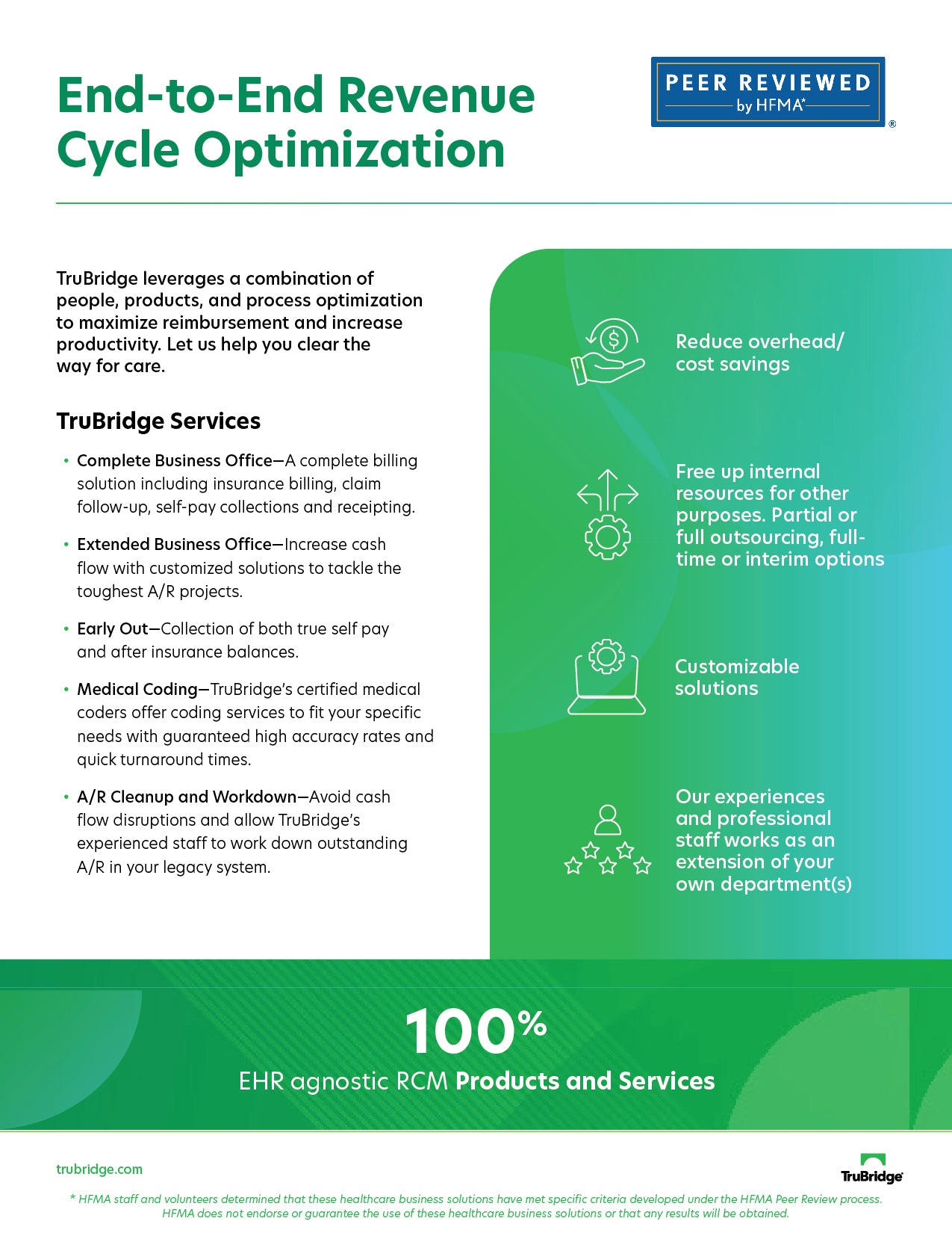 RCM Overview