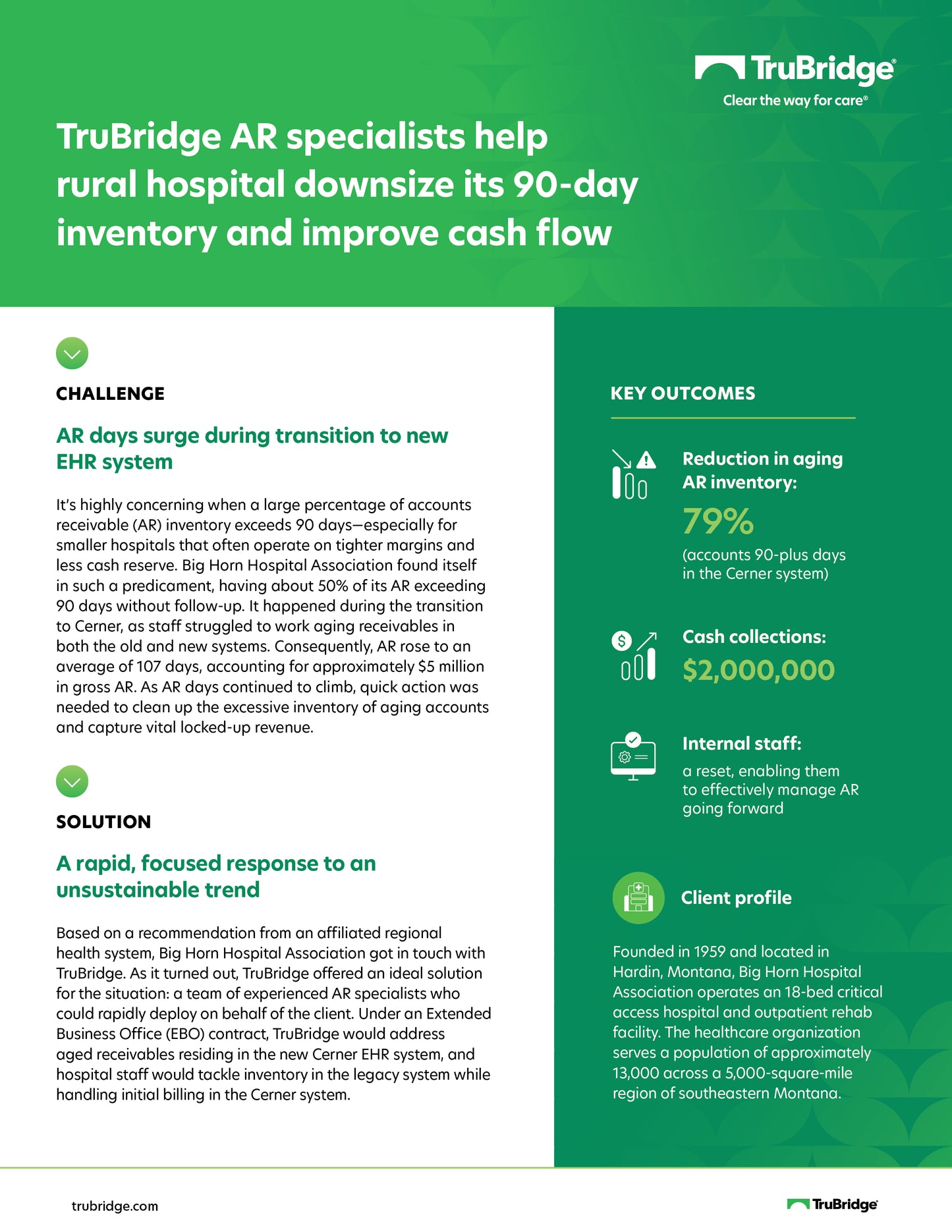Big Horn Hospital Association Case Study