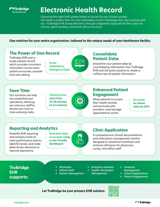 EHR Overview