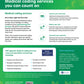 Medical Coding Technology and Services combined